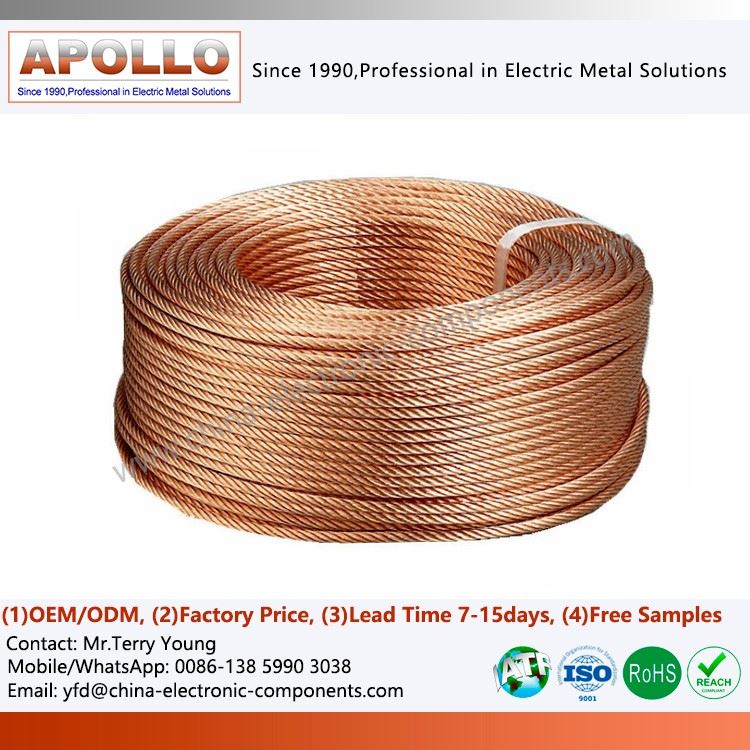 Copper Braid for Latching Relay