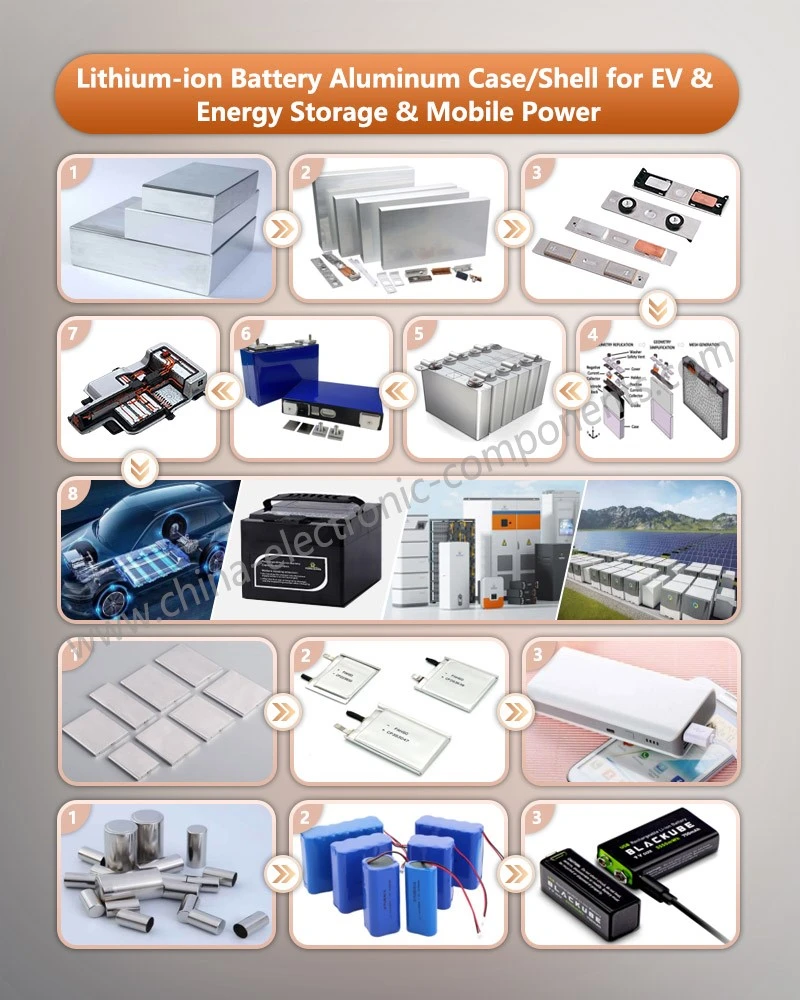 Applications of Aluminum Battery Cases Applications of Aluminum Battery Cases